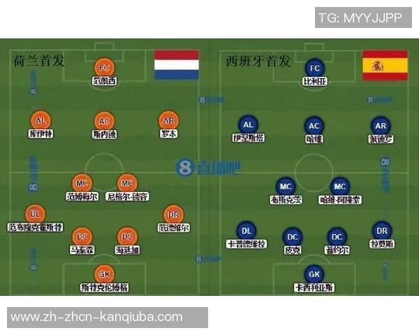 2018年世界杯精彩回顾荷兰对阵法国的经典对决分析